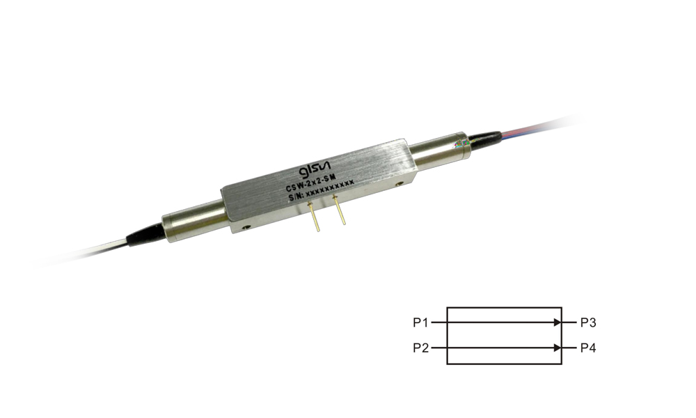 PM M2x2 Magneto Optical Switch