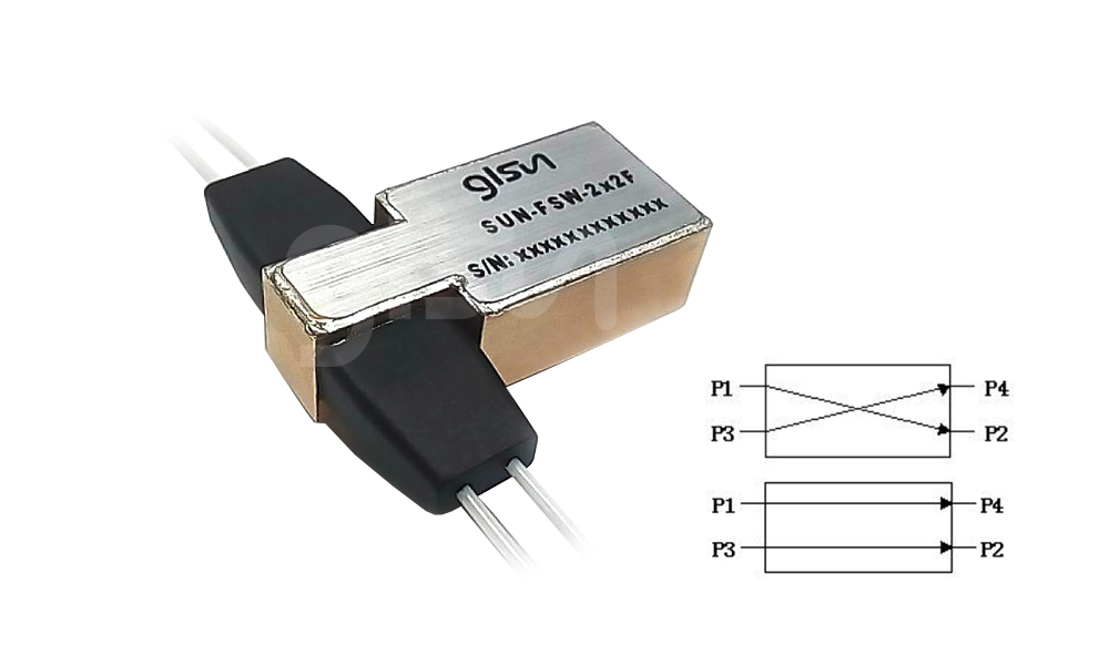 Polarization Maintaining (PM) 2x2FG Optical Switch